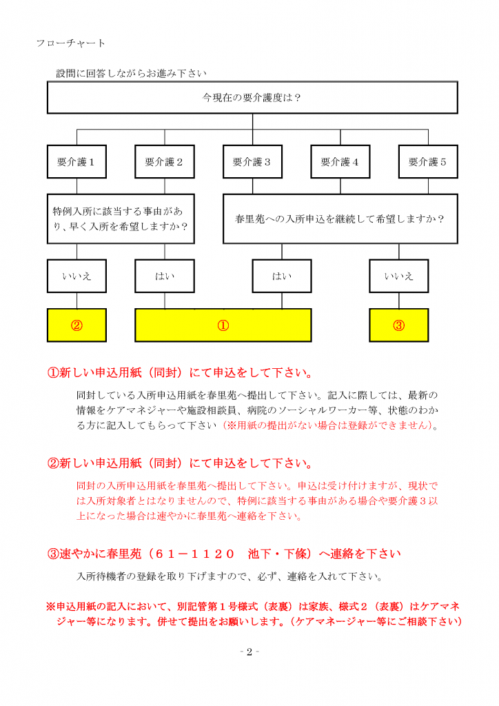 入所申込書 変更しました._ページ_2